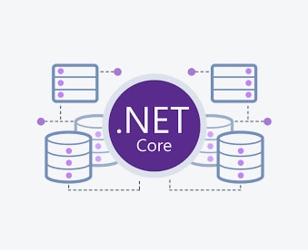 .NET Core Master Monitoring Tool